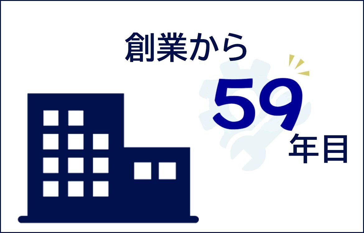 創業から55年目